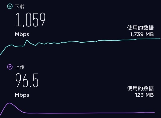vivoiqoopro5g最新版本,vivoiqoopro5g版原厂屏
