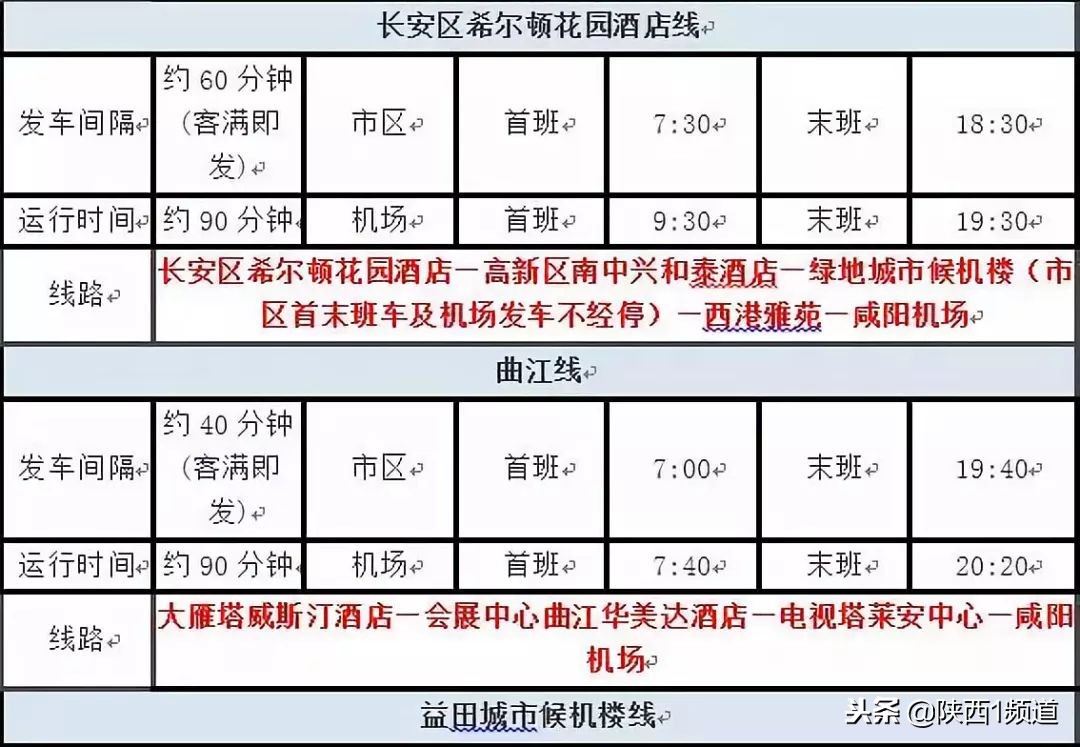 西安机场开通夜间巴士,西安机场大巴从钟楼饭店几点发车