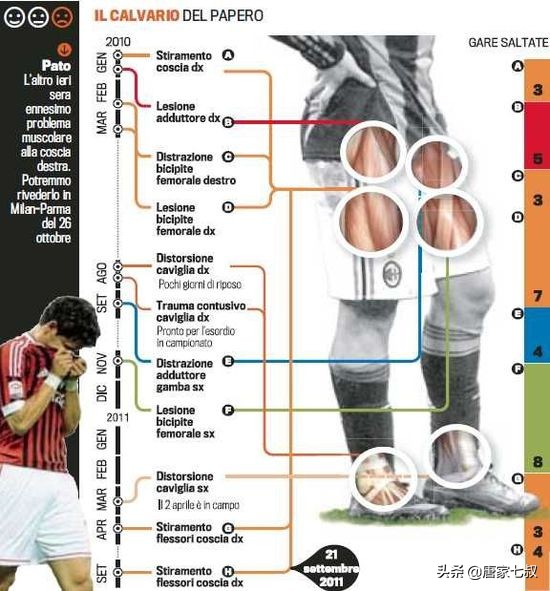 热巴帕托,当大罗和帕托同场配合时