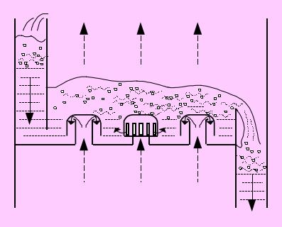 精馏塔的内部结构和原理,精馏板式塔的结构和原理