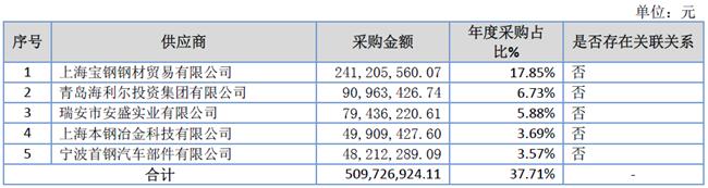 「新鼎资本研究」新三板优质企业之一百四十六——铭博股份