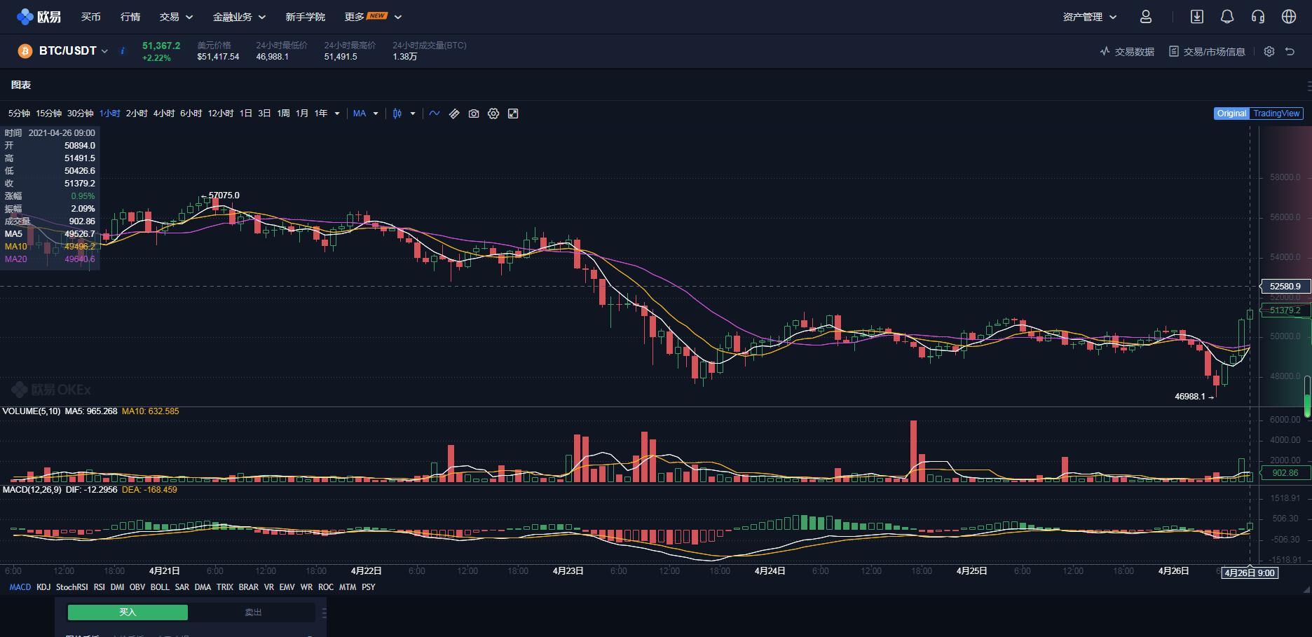 怎样找到我们丢失的东西,我们应该找回丢失的文物吗