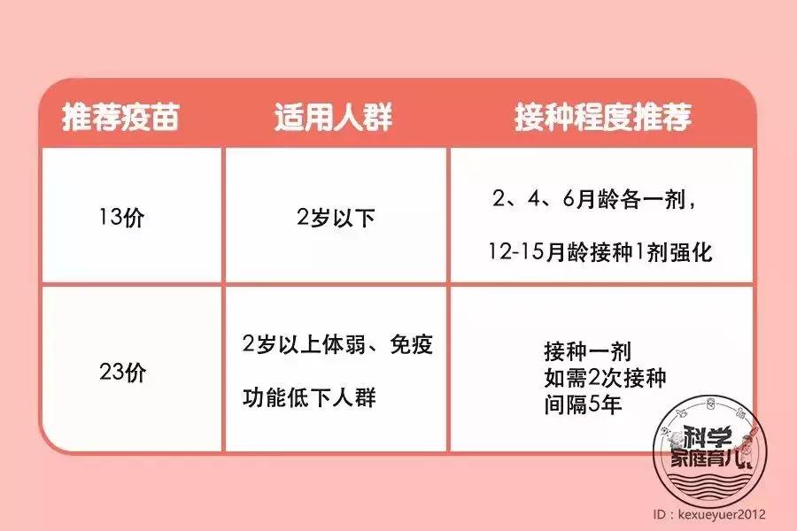 日本止咳贴对肺炎有用吗,小孩肺炎贴止咳贴有用吗