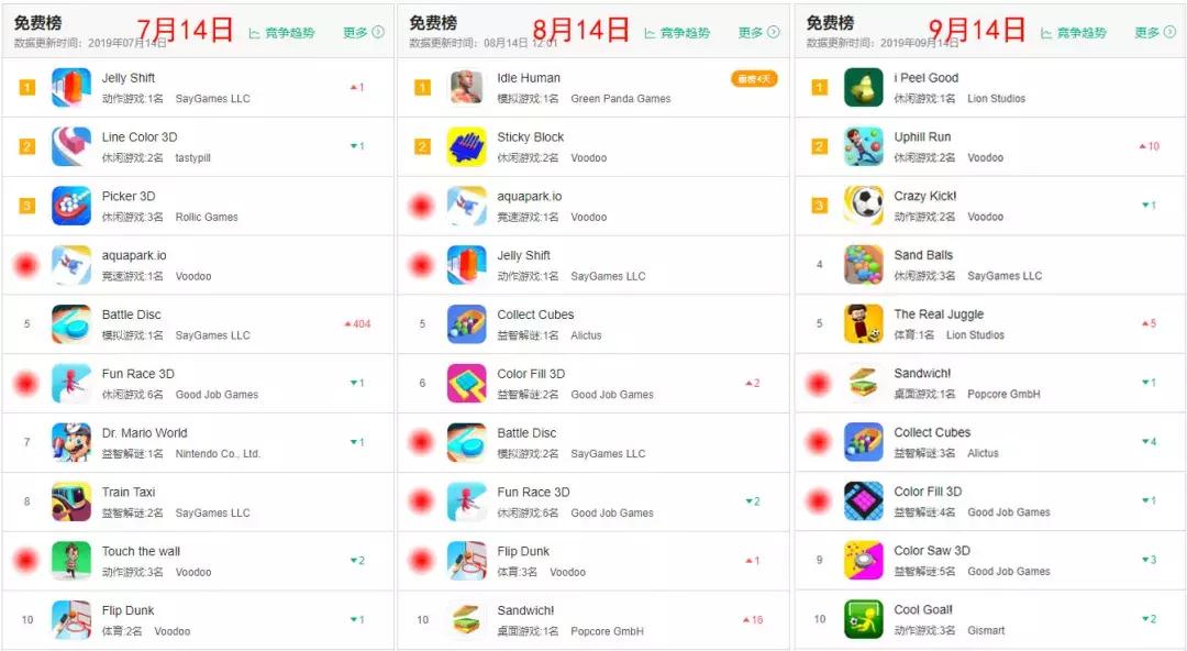 美游游戏排行榜,美游游戏排行榜前十名