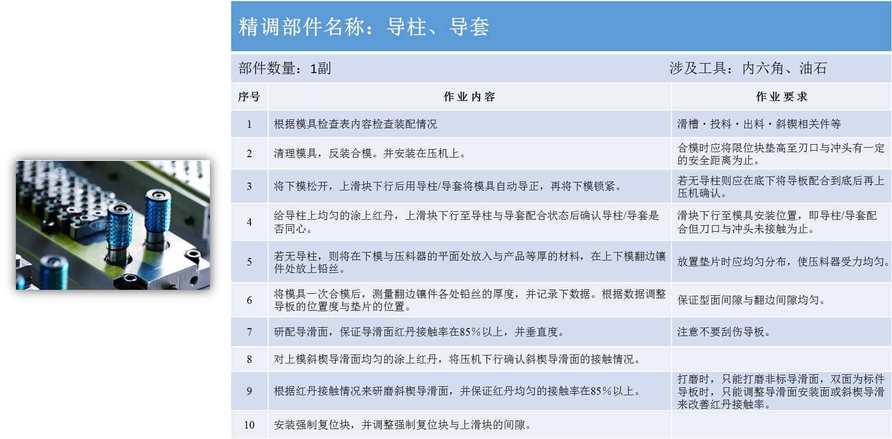 空调连续模具冲压视频,空调翅片模具怎么磨