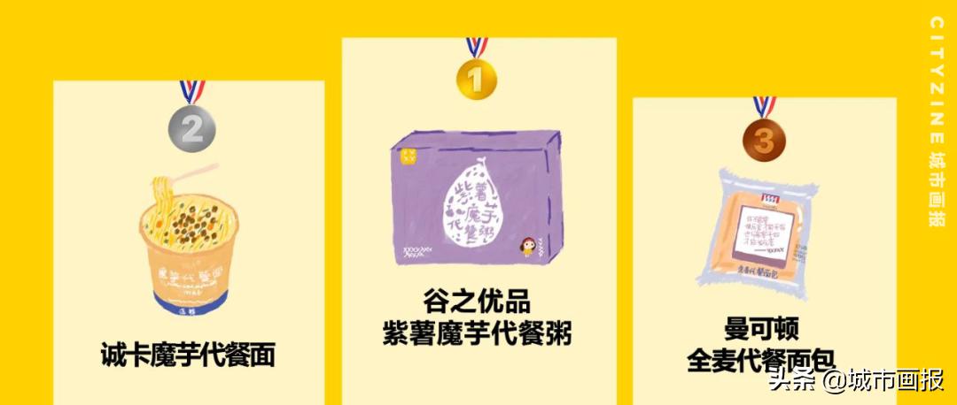 娴嬭瘎浠ｉ,璇勬祴浠ｉ