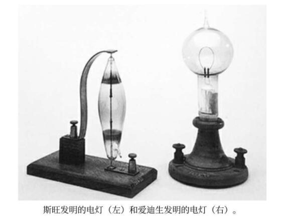 爱迪生如何成为最伟大的人,爱迪生的逆袭经历