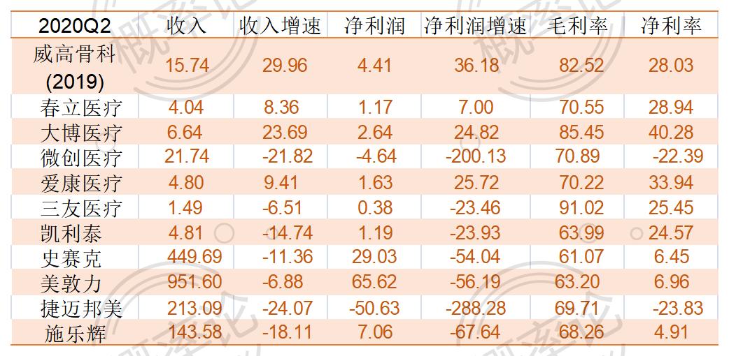 鍥藉楠ㄧ鑰楁潗鍙戝睍杩涚▼,涓浗楠ㄧ鑰楁潗琛屼笟鍙戝睍鍓嶆櫙