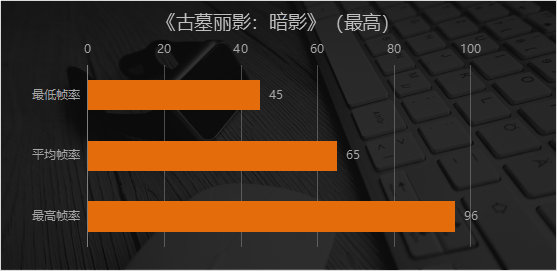 神舟战神t8酷睿十核,神舟战神tx8i510400游戏测评