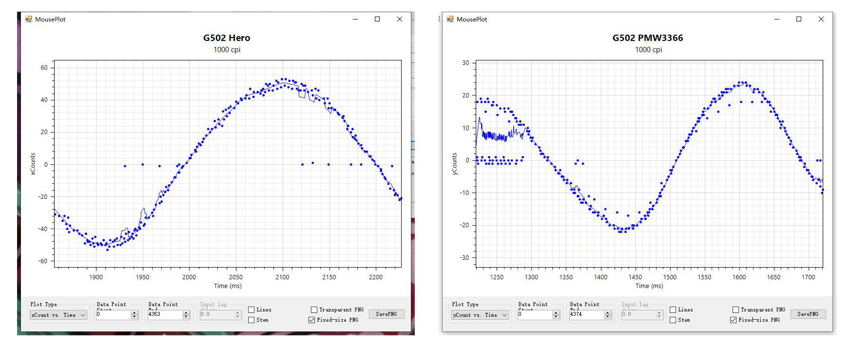 游戏专用鼠标测评推荐,游戏鼠标推荐几款好用的