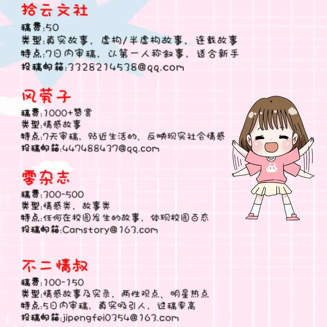 适合新手女性投稿的平台有哪些,什么app投稿可以赚钱