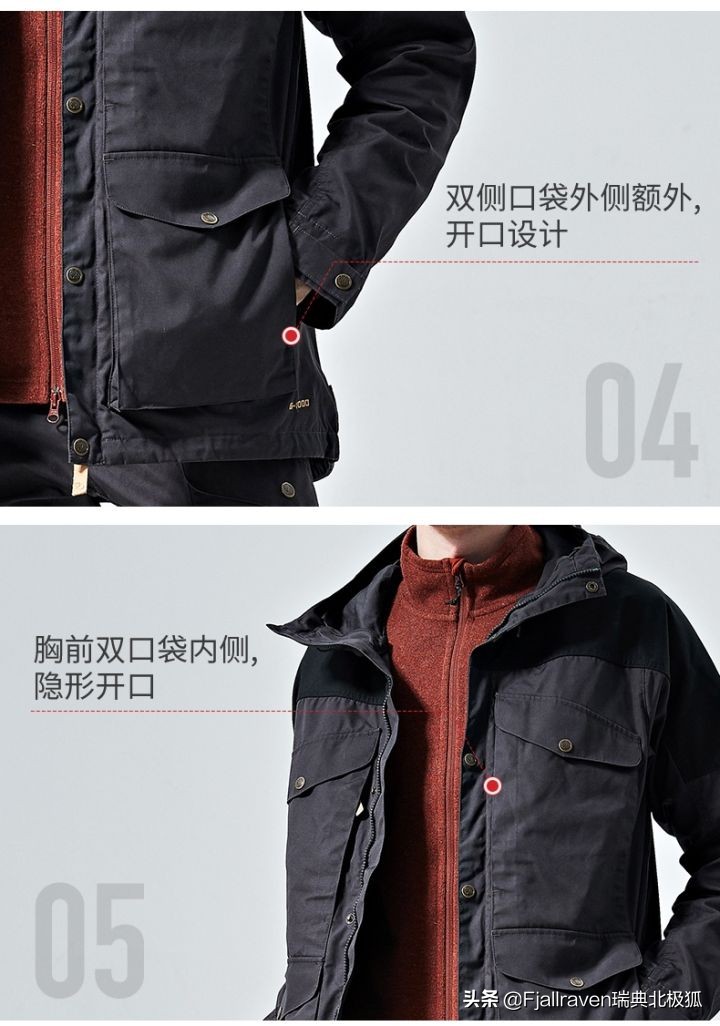 冲锋衣哪个比较适合年轻人穿,哪款冲锋衣比较好穿