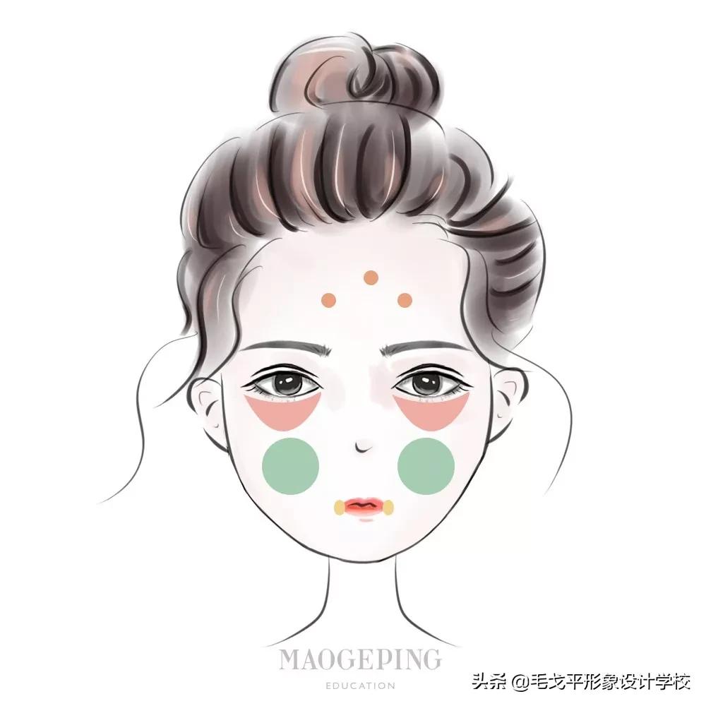 堪比磨皮的遮瑕攻略毛戈平,超好用遮瑕方法教学图