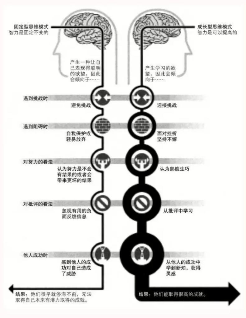 17岁意外截瘫,17岁高位截瘫男人