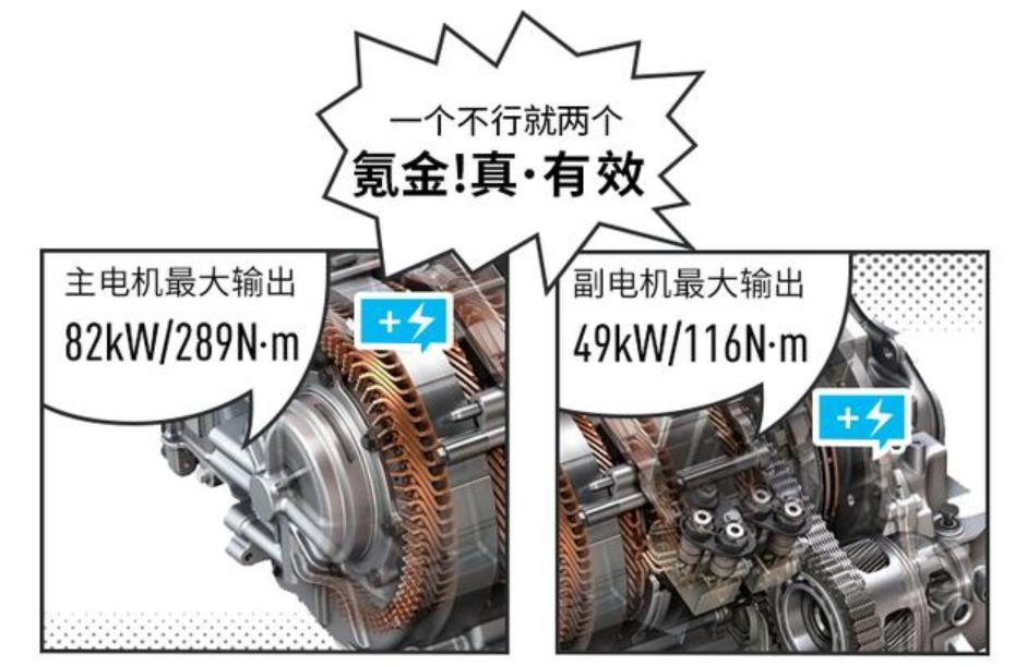 别克emotion,别克混动动力怎么样