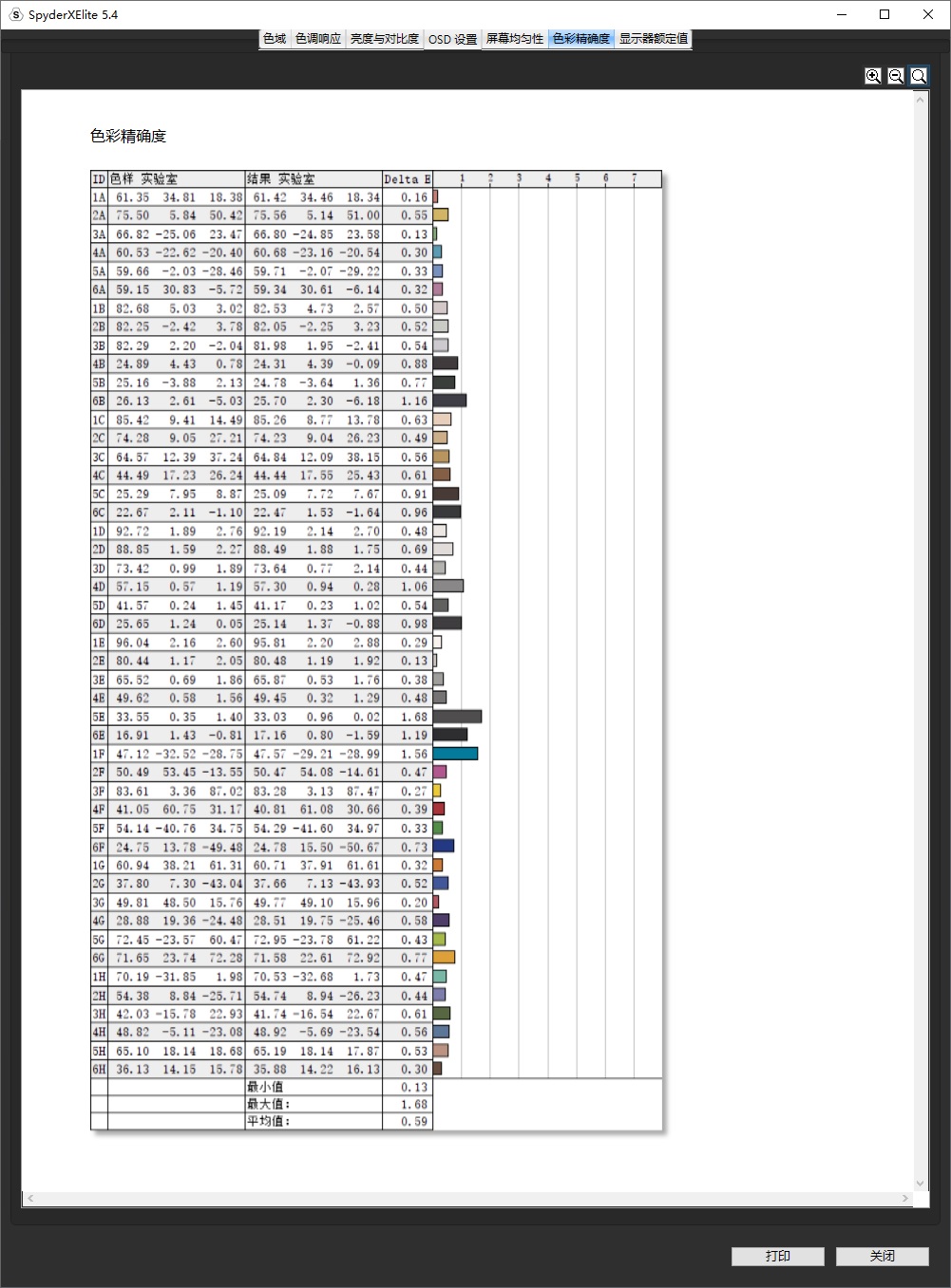 优派显示器xg2703怎么样,优派xg320u显示器