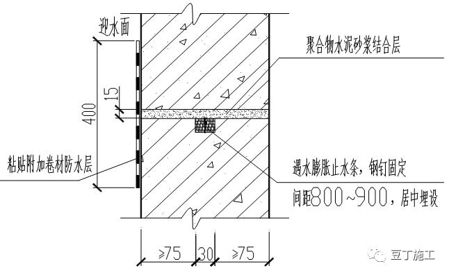 平屋面防水及保温标准施工节点,卫生间防水施工规范节点详图