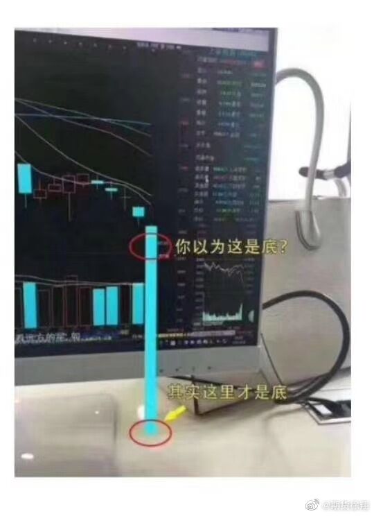 美原油跌穿地板价完爆史诗级