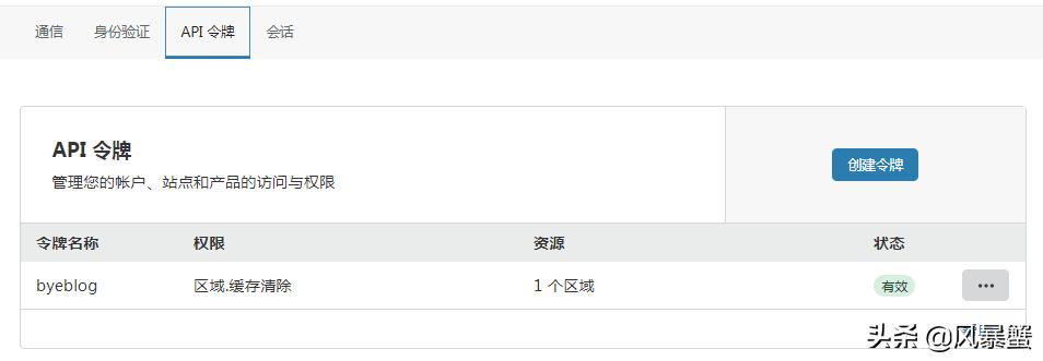 2021年，利用CF必须拥有自己的博客网站