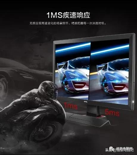 显示器面板类型va和ips哪个好,显示器面板类型ips和va的质量对比