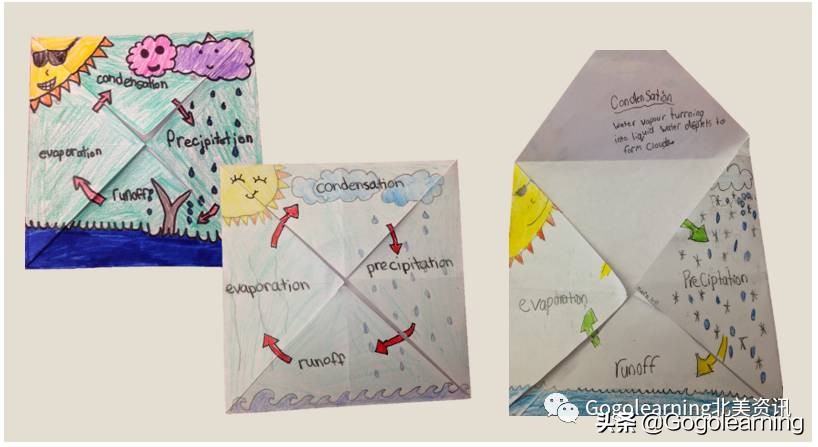 简单折叠立体书教程,手工折叠书教程简单