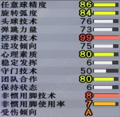 实况足球8第一代银河战舰起航，7大虎将碾压球场，江湖再掀血雨