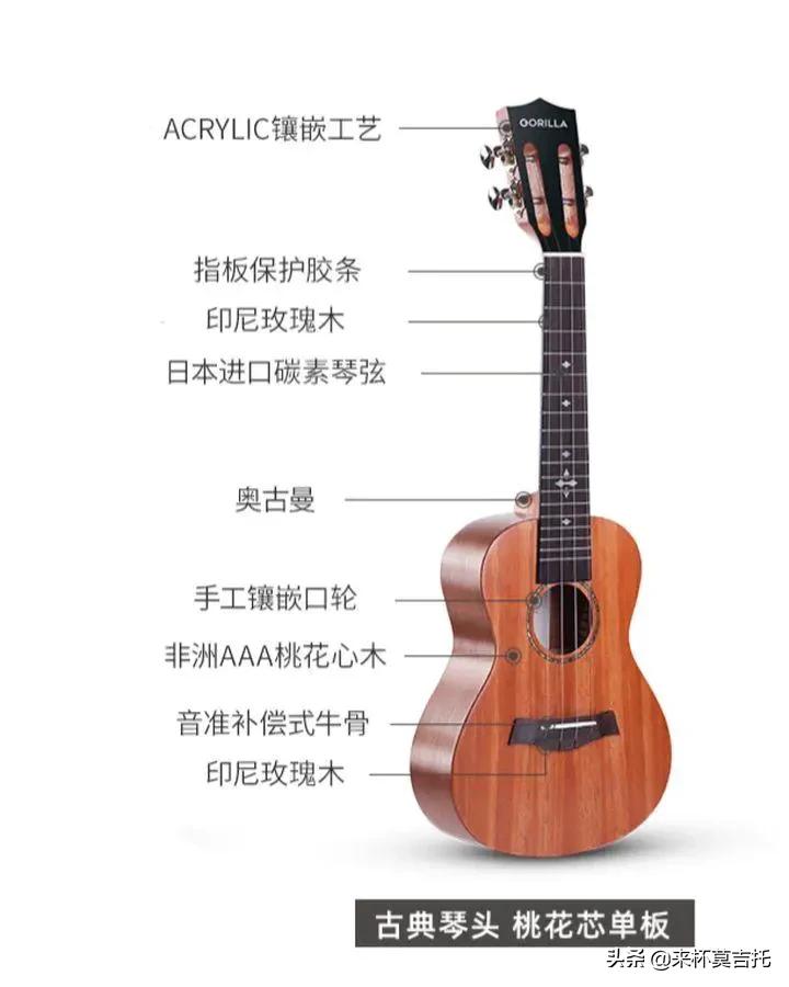 尤克里里价格品牌推荐,初学如何选购尤克里里