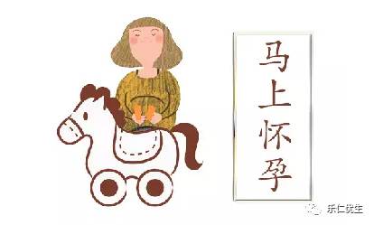 孕事丨教你算准排卵期，找准时机同房更易受孕