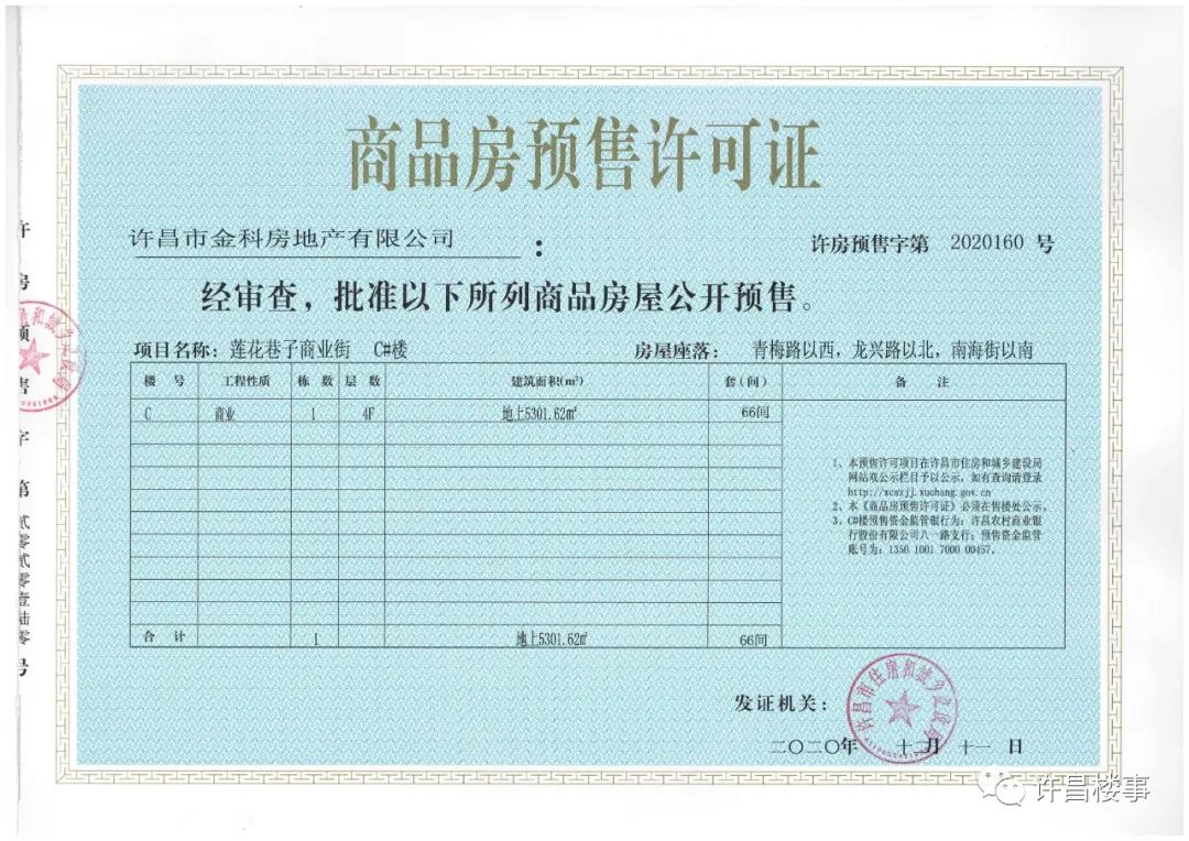 许昌房地产白名单项目,许昌市商品房成交备案数据