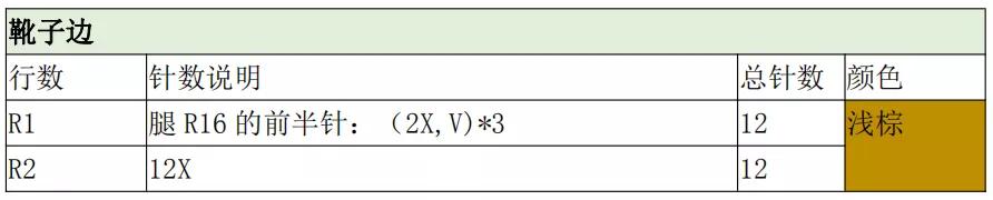 玩偶编织的入门教程超简单,超粗线编织玩偶教程