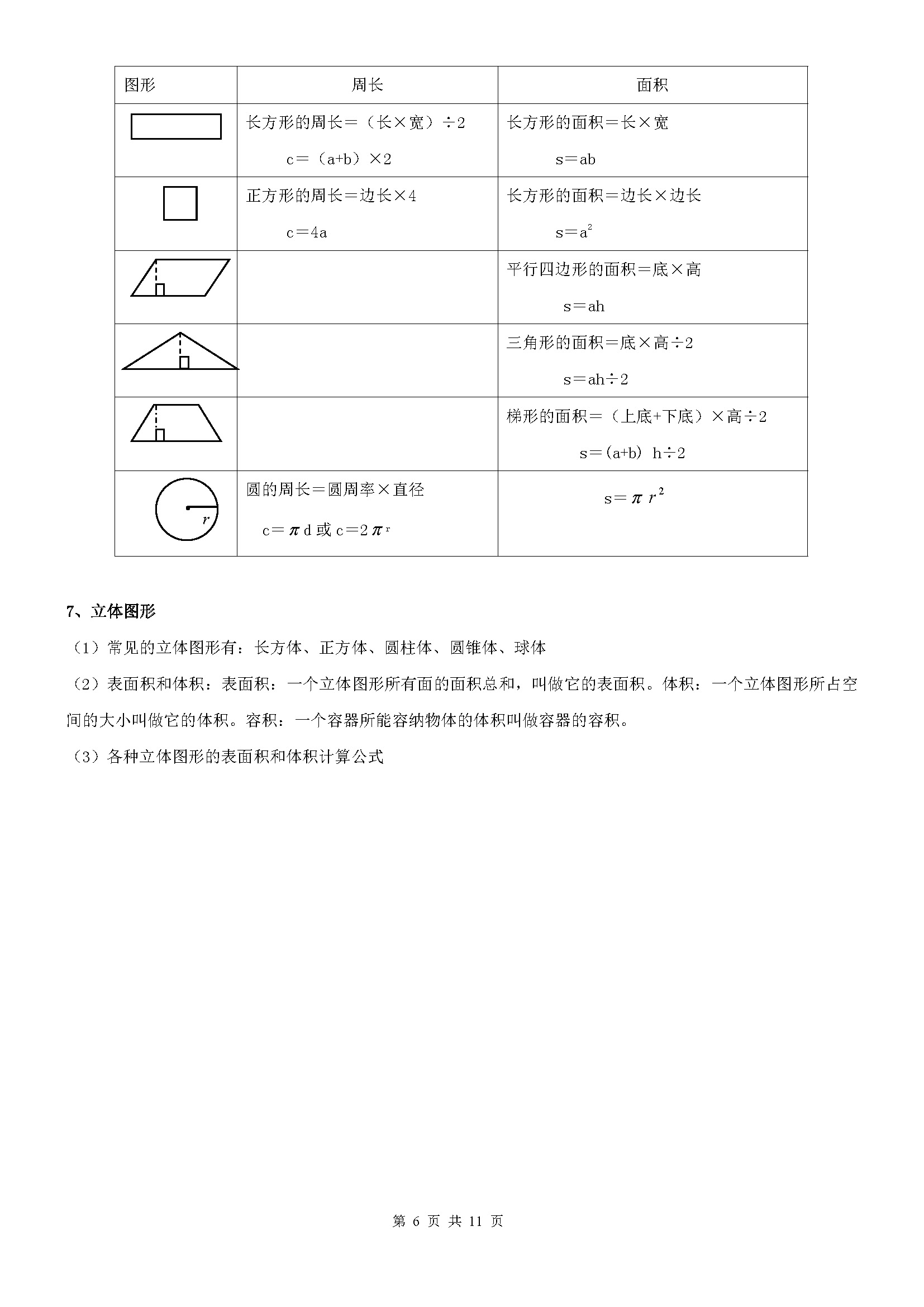 小学六年级数学小升初必考知识点,小学数学六年级重点知识归纳