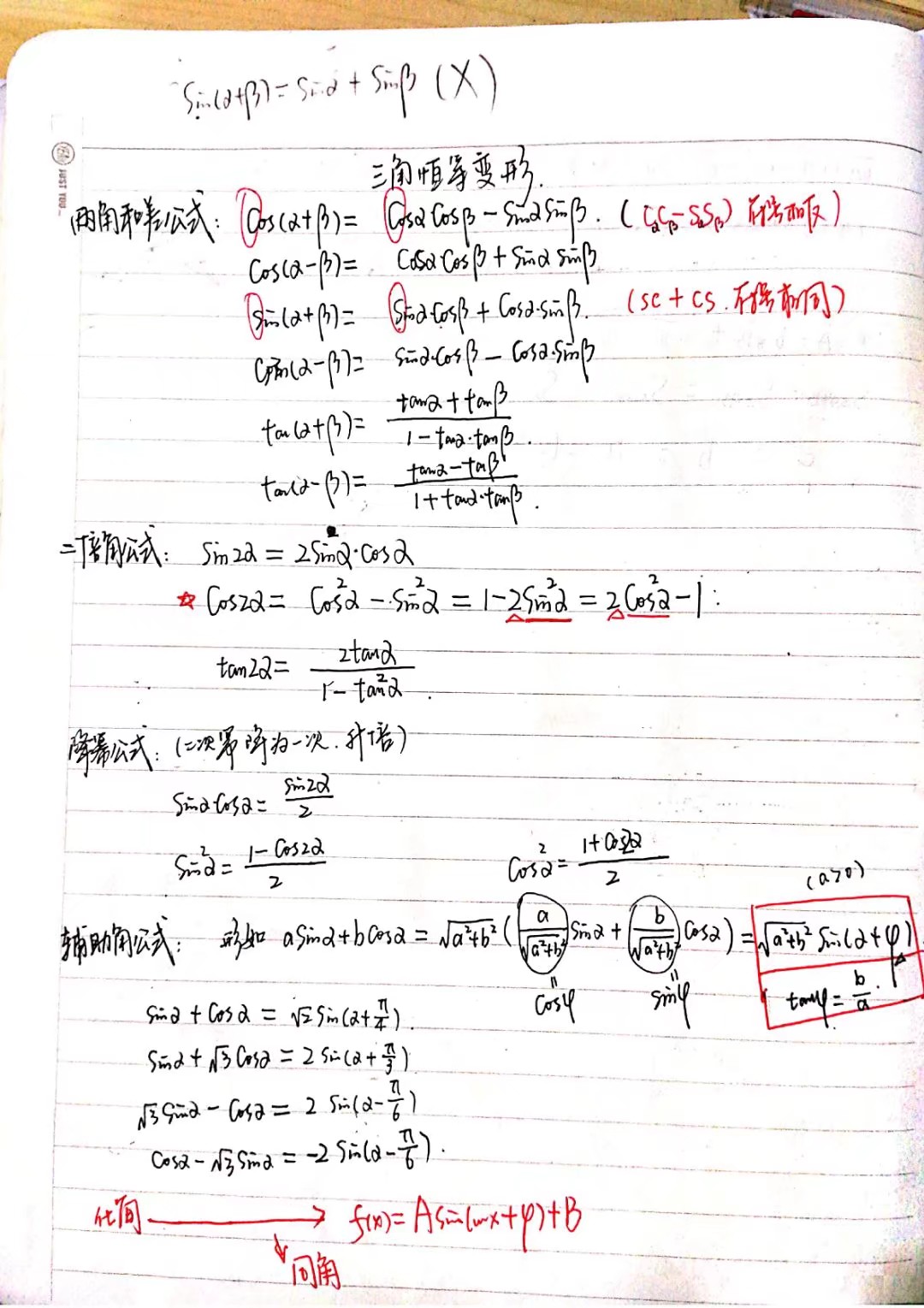高中数学高考复习三角函数解法,高考数学微专题三角函数的最值