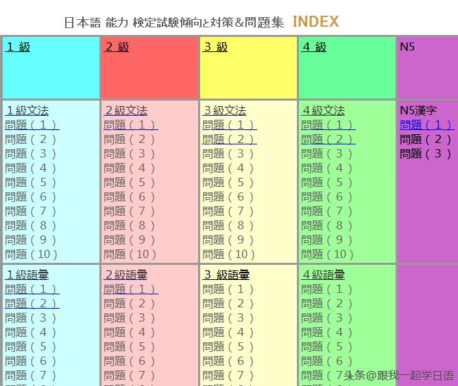 日语学习在线课程零基础,日语学习网课哪儿好