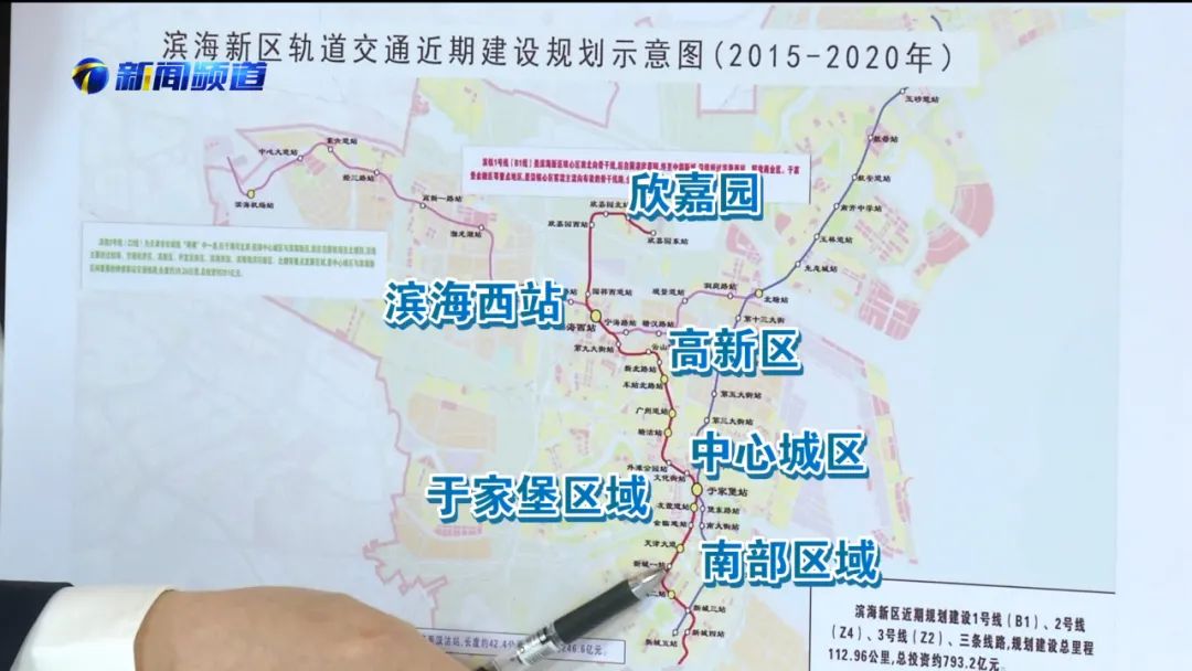 滨海新区轨道线路,滨海新区轨道交通规划