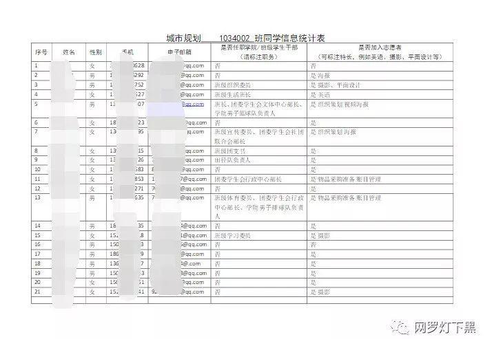对于个人隐私的保护你有什么建议,个人隐私很重要一定要保护好