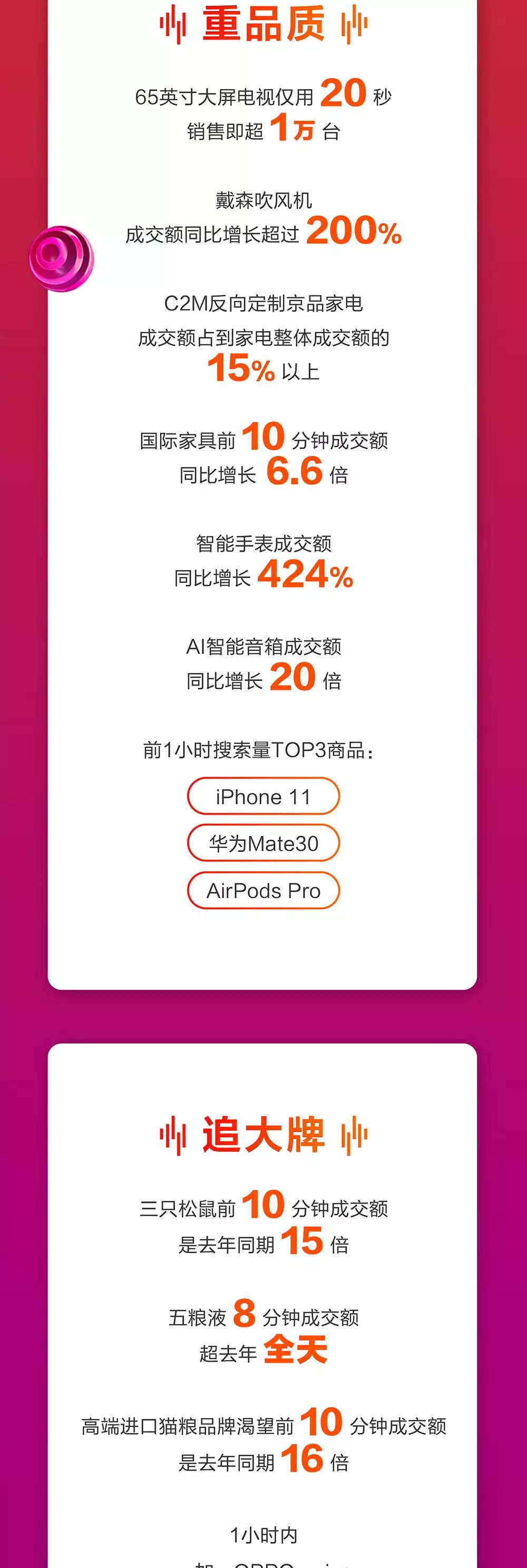 京东百亿补贴戴森吹风机是正品吗,11.11戴森吹风机