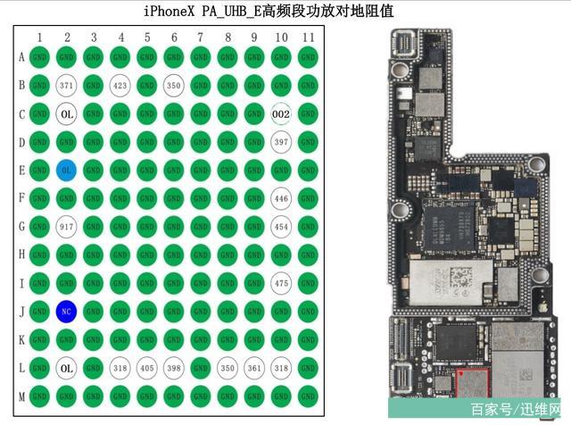 苹果手机最近总出问题,苹果手机突然出问题