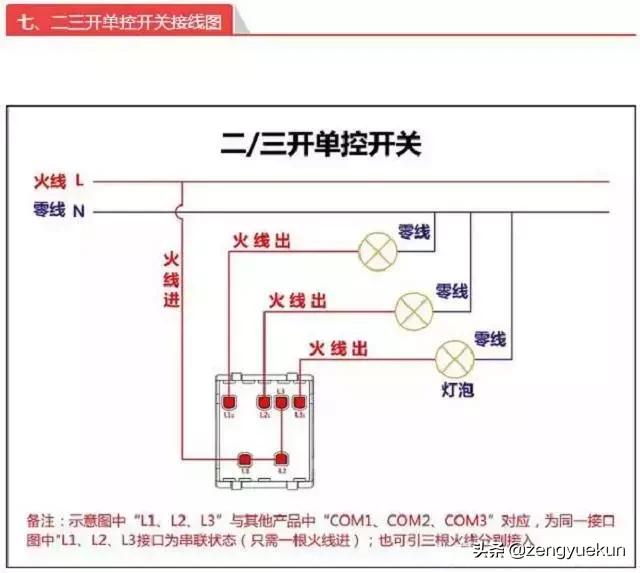 老电工手把手教你开关插座安装,老电工教你电灯开关