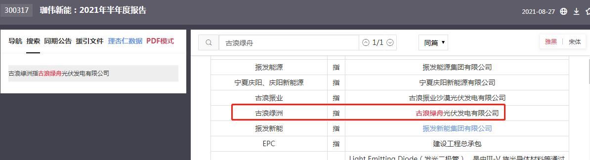 中国沙漠光伏产业,珈伟新能是储能优质股吗