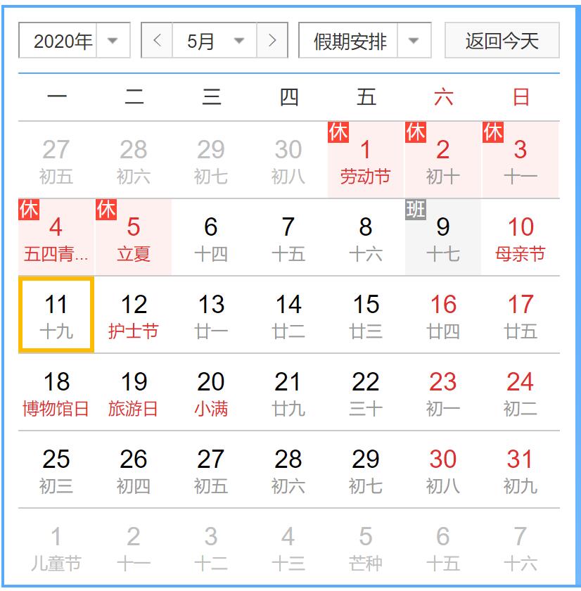 你的五一出行装备清单,五一出行装备