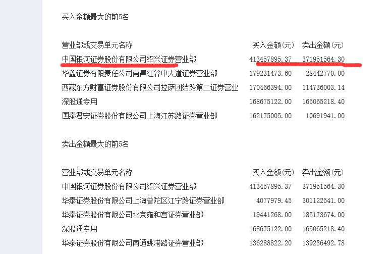 oled大面板京东方,京东方2020oled出货量暴增