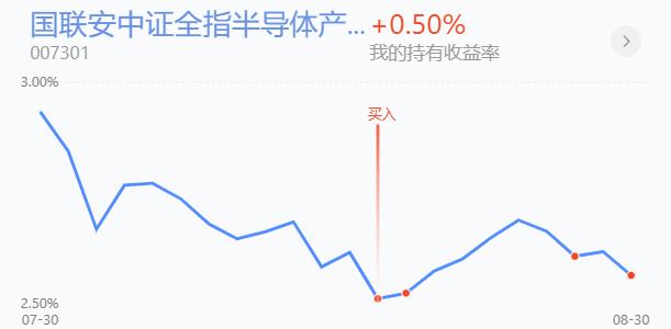 新能源饮料医药股市,新能源新材料股票基金
