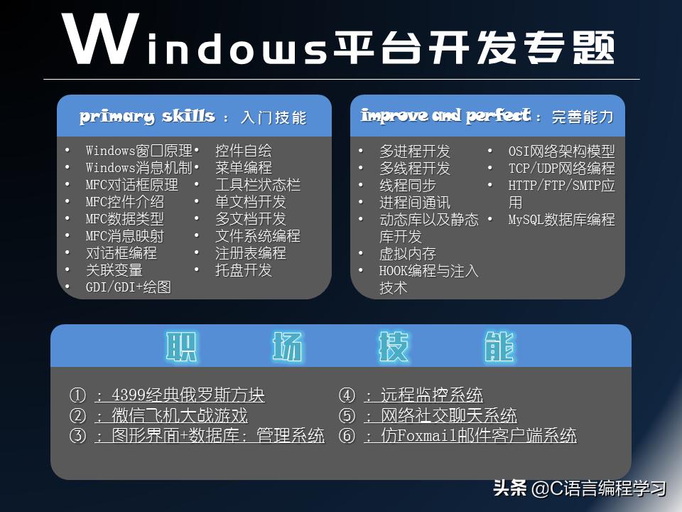 C语言中.h文件和.c文件如何理解？看详细解析，小白也能懂