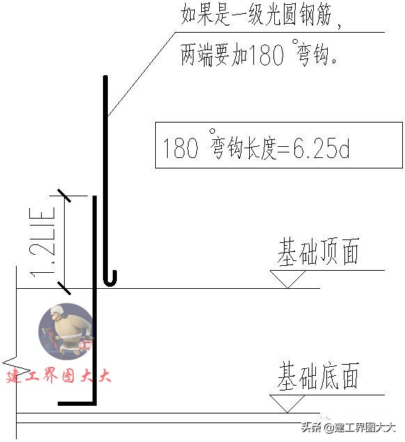 剪力墙65种平法图,怎么看懂剪力墙图