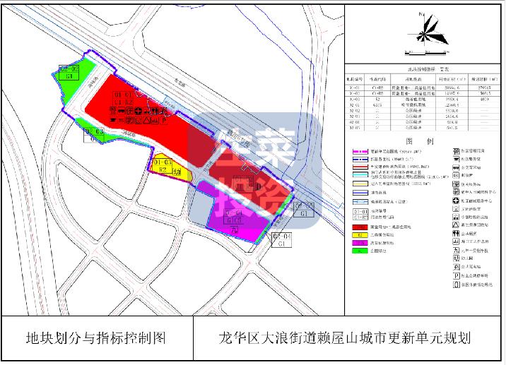 7月第1周：全市18个旧改有新进度！福晟、京基、亿融源投资等入驻