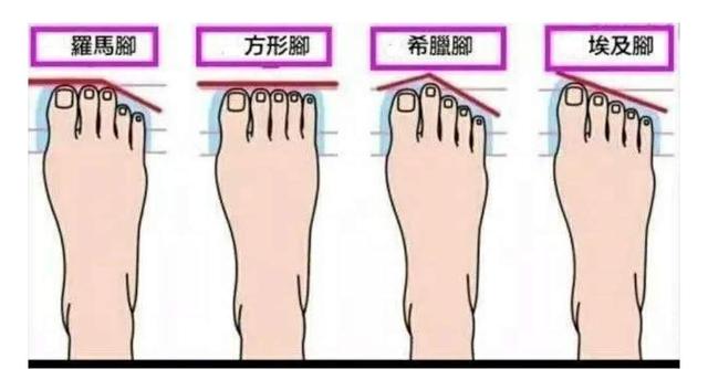 买什么休闲小白鞋,如何选购一双百搭小白鞋