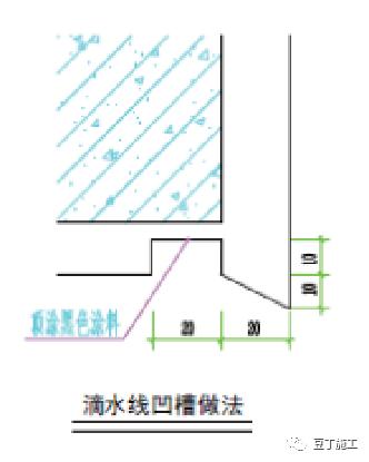 建筑外墙装修注意事项,内外墙抹灰施工质量检查要点