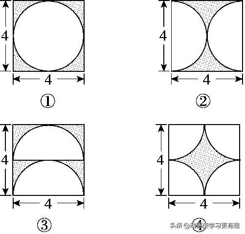 六年级数学上册圆的面积讲解视频,六年级上册数学圆的面积解决问题