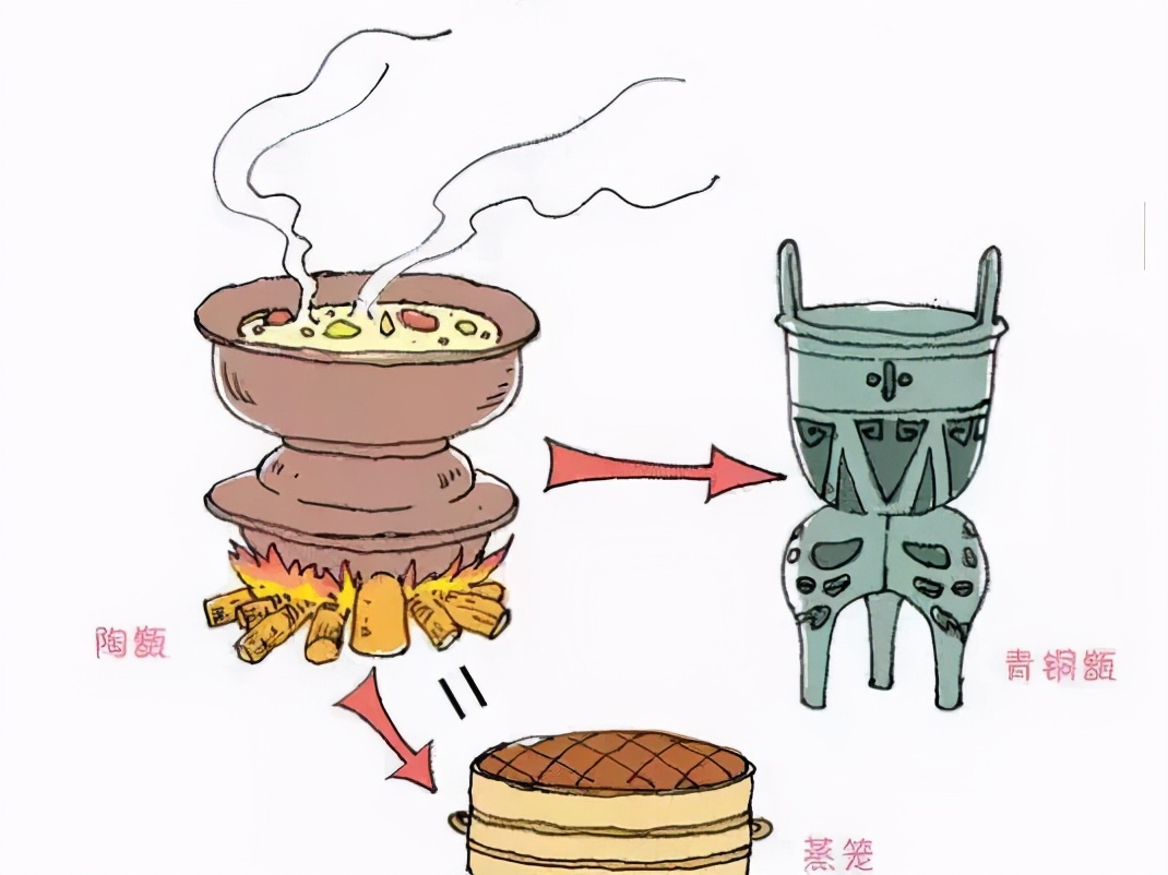 古人吃米饭的真实历史,古代人吃的米饭是怎么来的