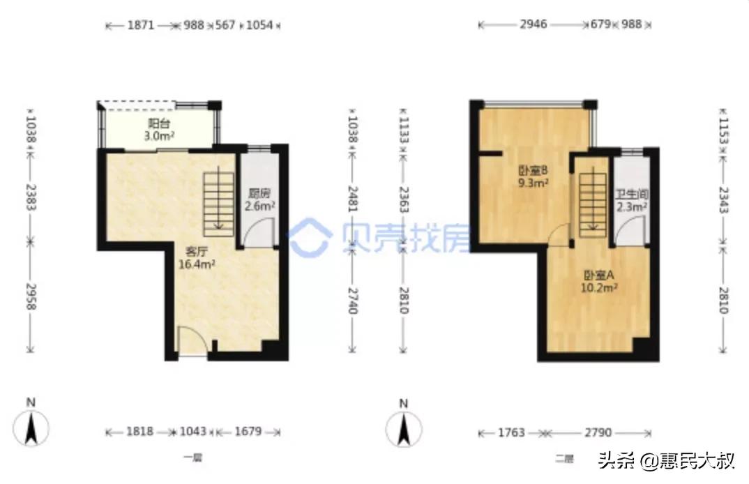 湖里区买房推荐,湖里买房5万左右